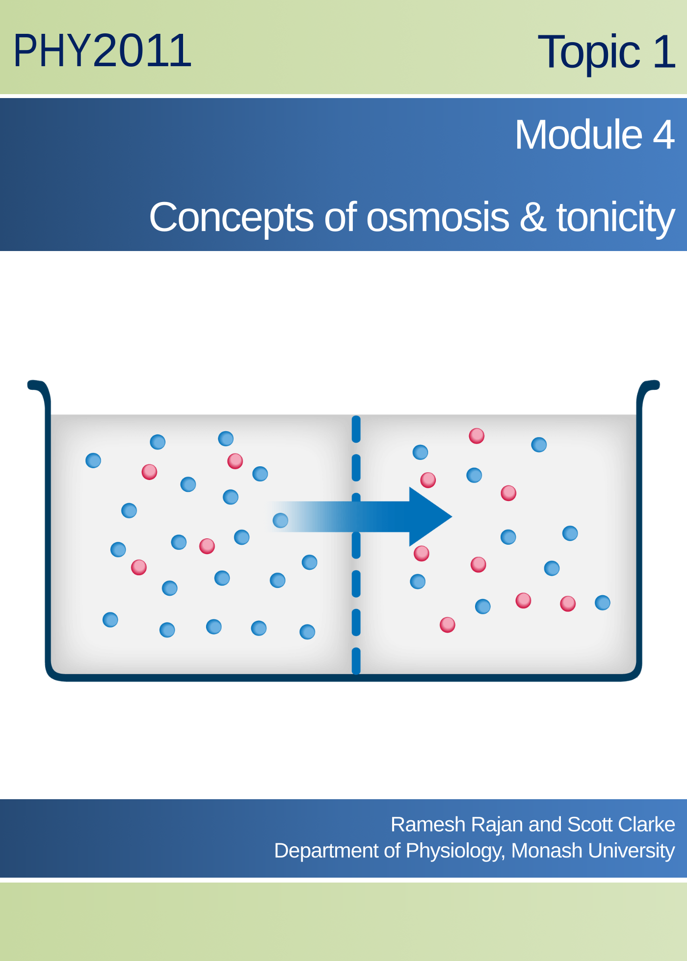 Topic 1 Module 4: Concepts of osmosis & tonicity